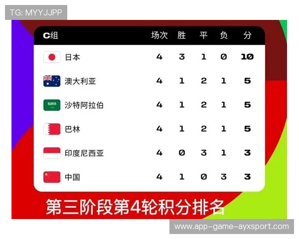 2026世界杯看似简单的小组其实潜藏巨大变数